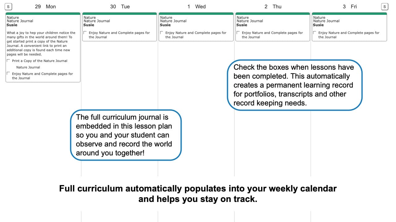 Nature Journal Weekly View